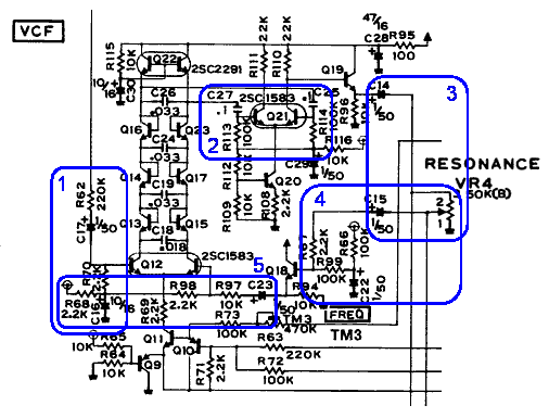 Tim Stinchcombe - TB-303 Diode Ladder Filter model